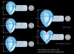 Reklamní balonky s potiskem