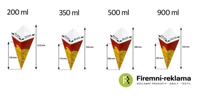 Papírové kornouty na hranolky s vlastním potiskem - objemy a rozměry