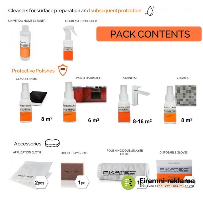 Pikatec kitchen protection set - Packaging: 10pcs