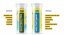 Multivitamin & Electrolytes – Effervescent Tablets with Custom Branding