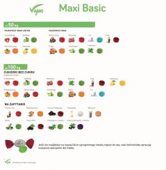 Maxi Basic candies