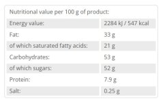 5 chocolates in a bag with a ribbon - Nutritional values